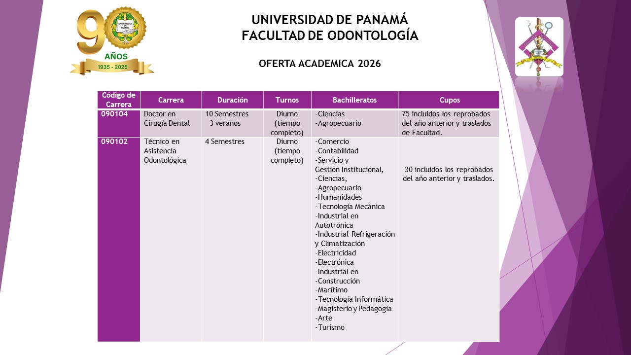 Información_carreras 2026